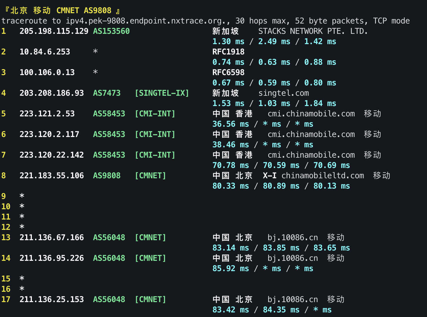 IPv4 回程 TCP 1